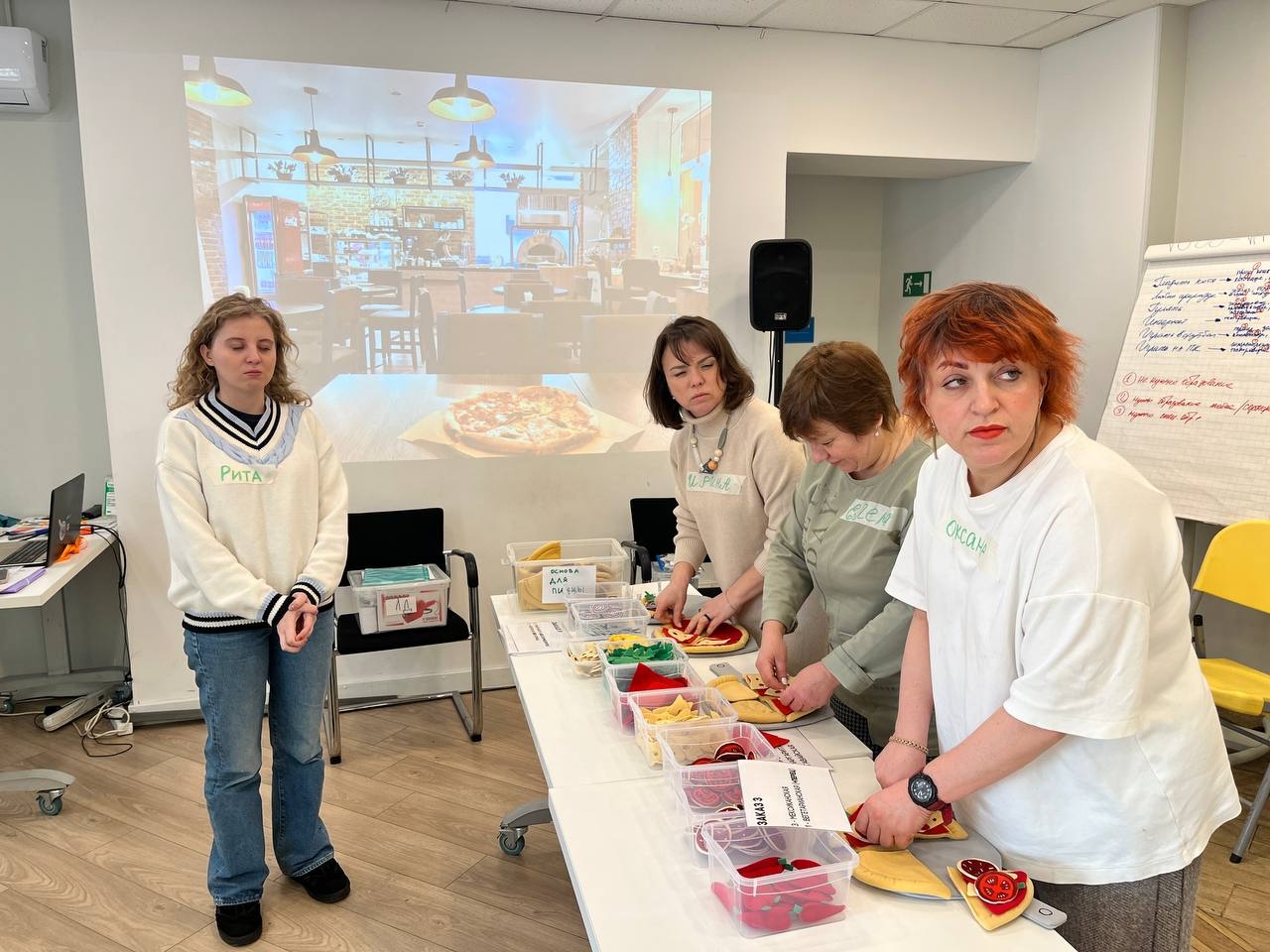 Практический опыт профориентации и сопровождения от Фонда «Лучшие друзья»